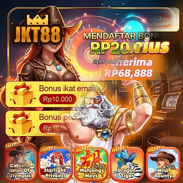 jkt88 Masuk